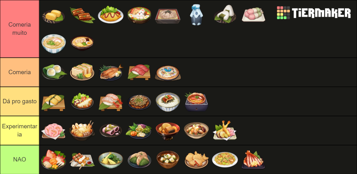 Genshin Impact Inazuma Dishes Tier List Rankings) TierMaker
