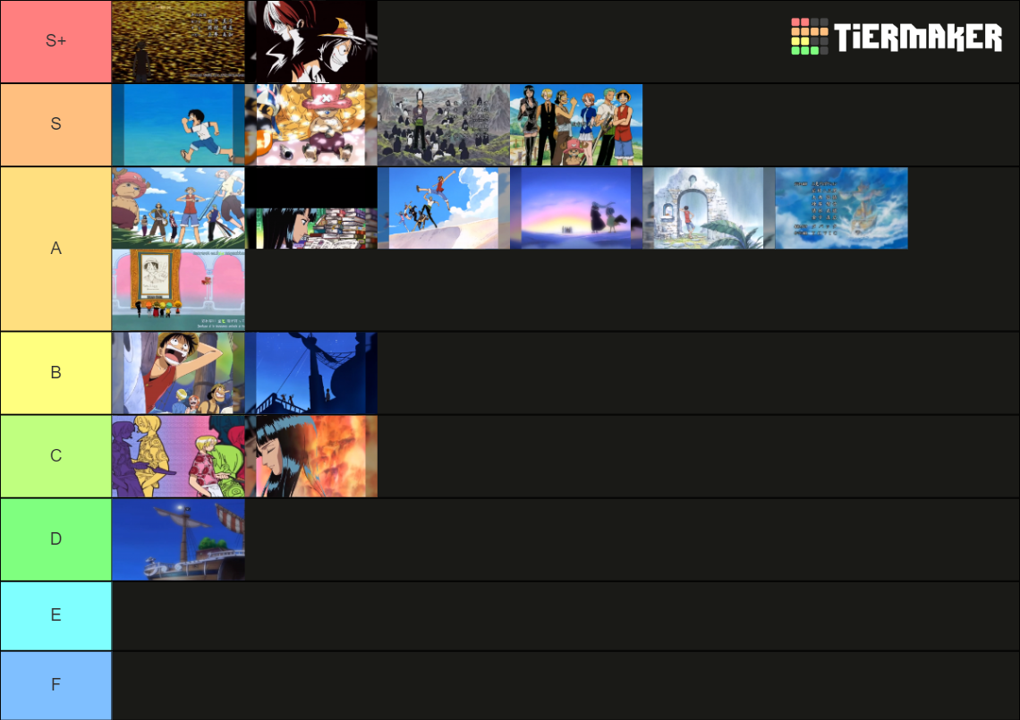 One piece endings Tier List Rankings) TierMaker