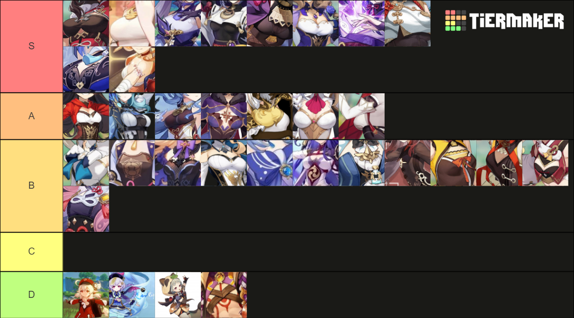 Genshin Booba Tier List Community Rankings Tiermaker My Xxx Hot Girl