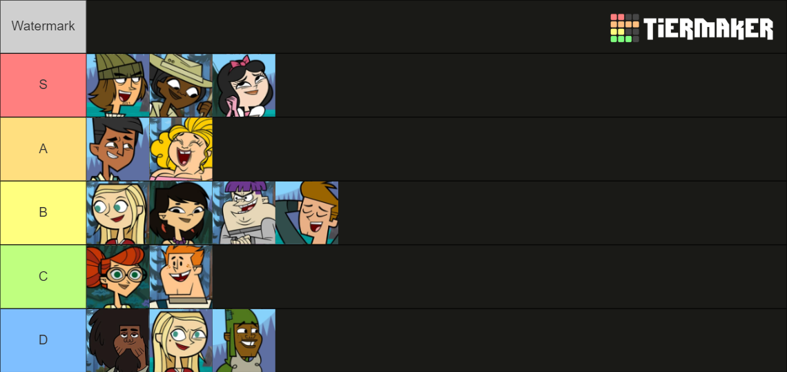 Total Drama Pahkitew Island My Way Tier List Community Rankings Tiermaker 9554