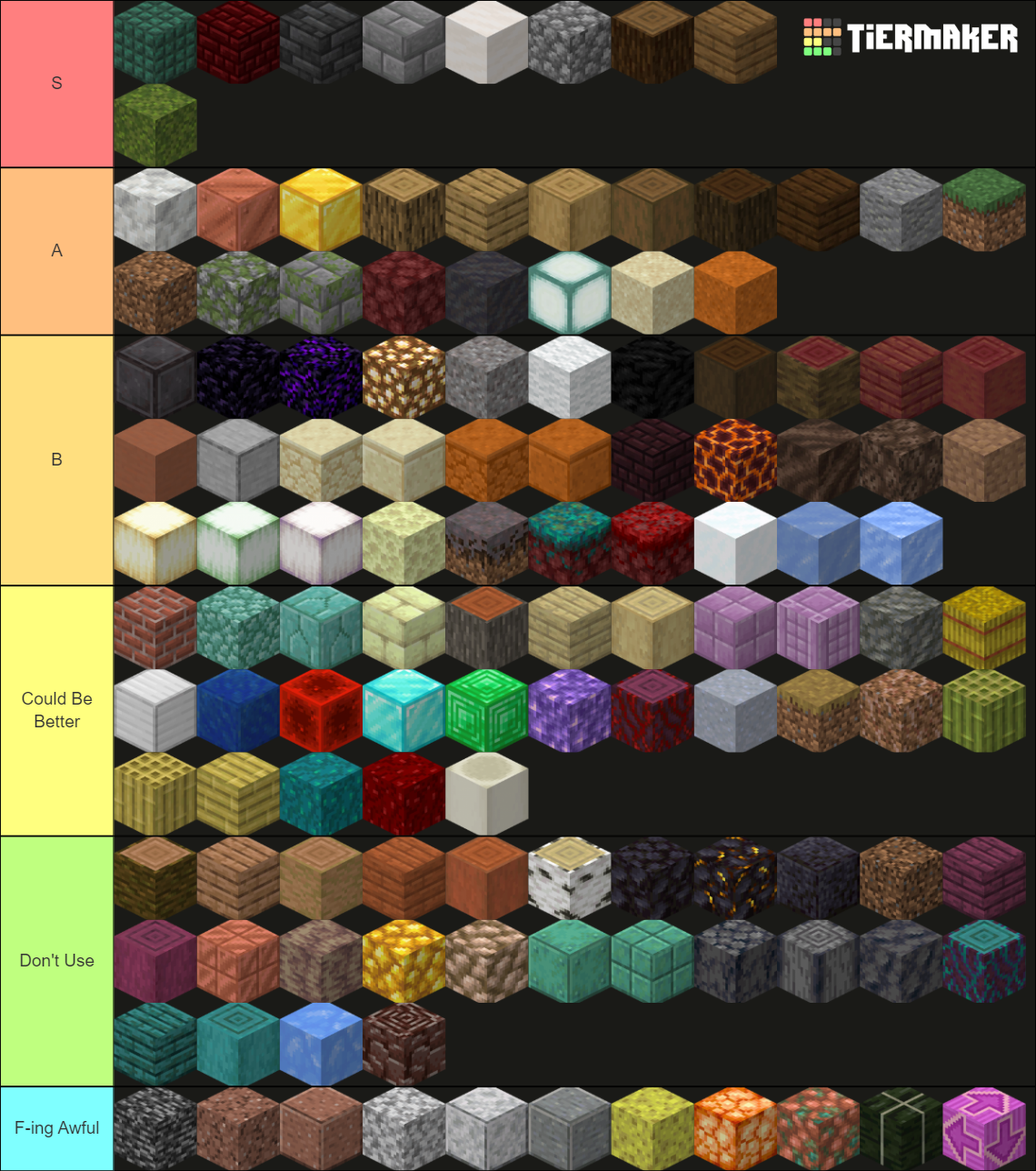 Minecraft Block Tier List Community Rankings Tiermaker Minecraft Block Tier List Community Rankings Tiermaker