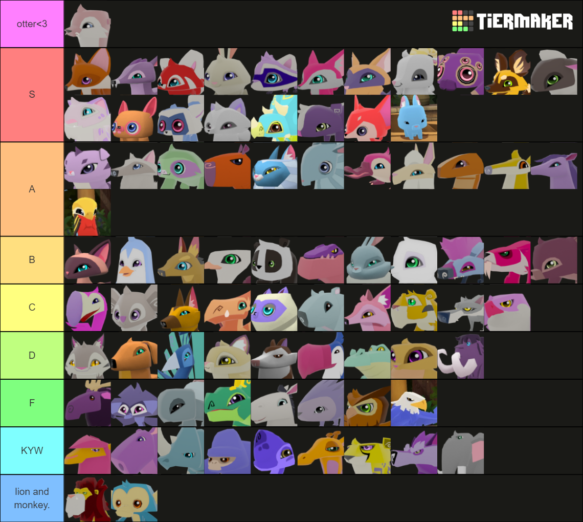 AJPW Models Tier List (Community Rankings) - TierMaker