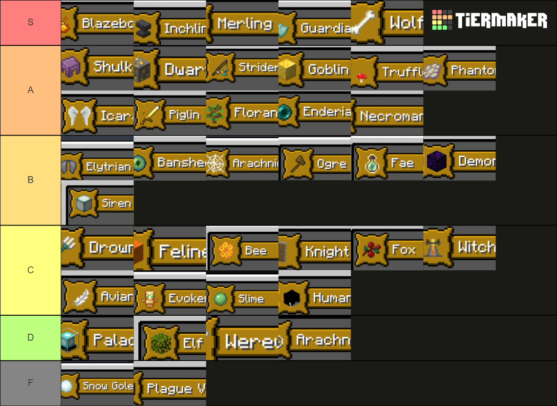 Minecraft Origins Adventure Tier List Community Rankings Tiermaker