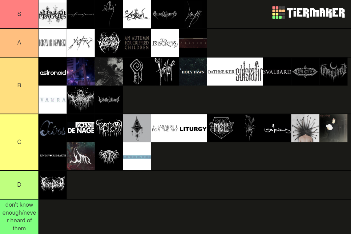 PostMetal/PostBlack Metal/Blackgaze (extensive) Tier List