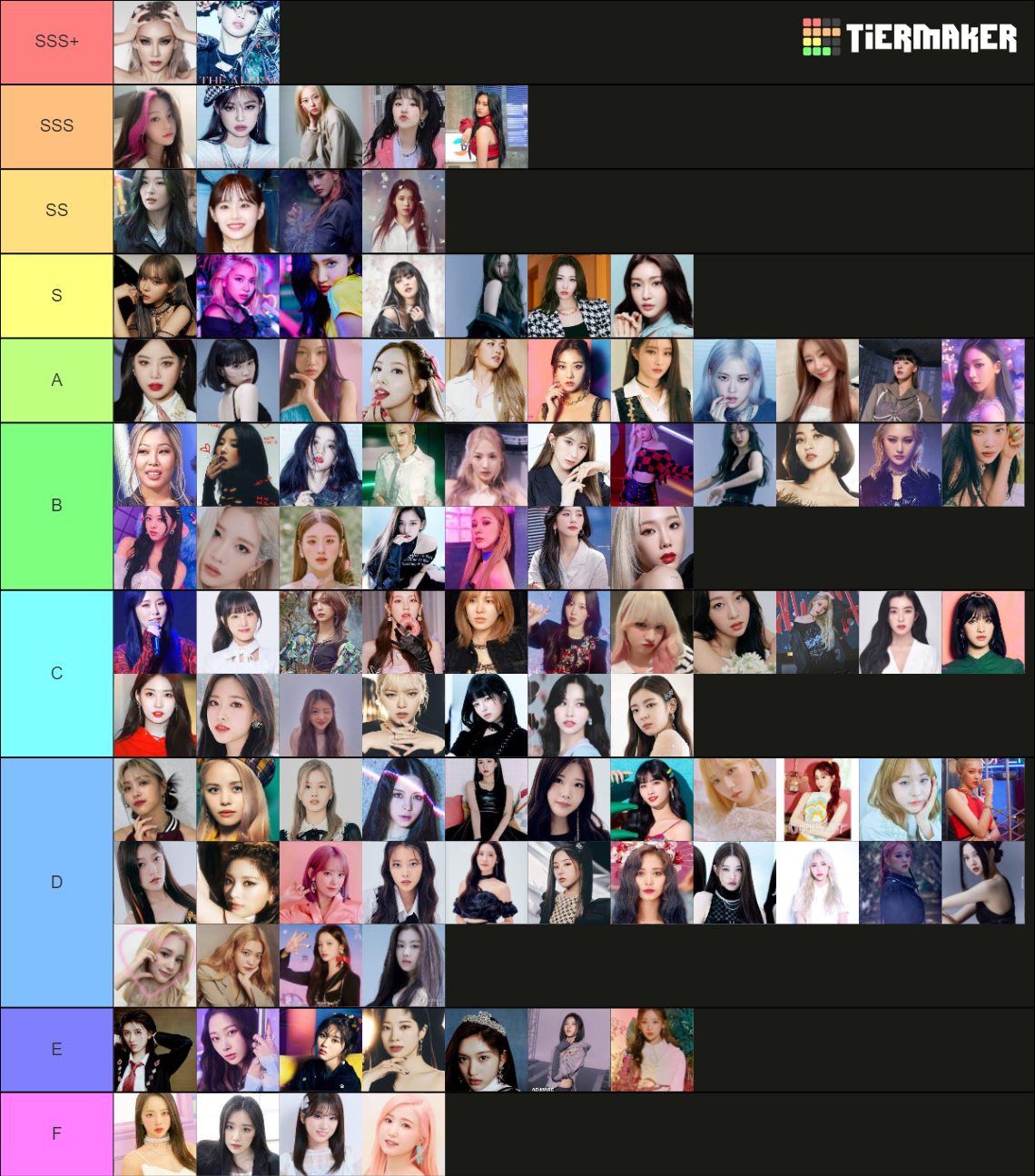Kpop Female Idol Tier List Community Rankings TierMaker kpop-female-idol-tier-list-community-rankings-tiermaker