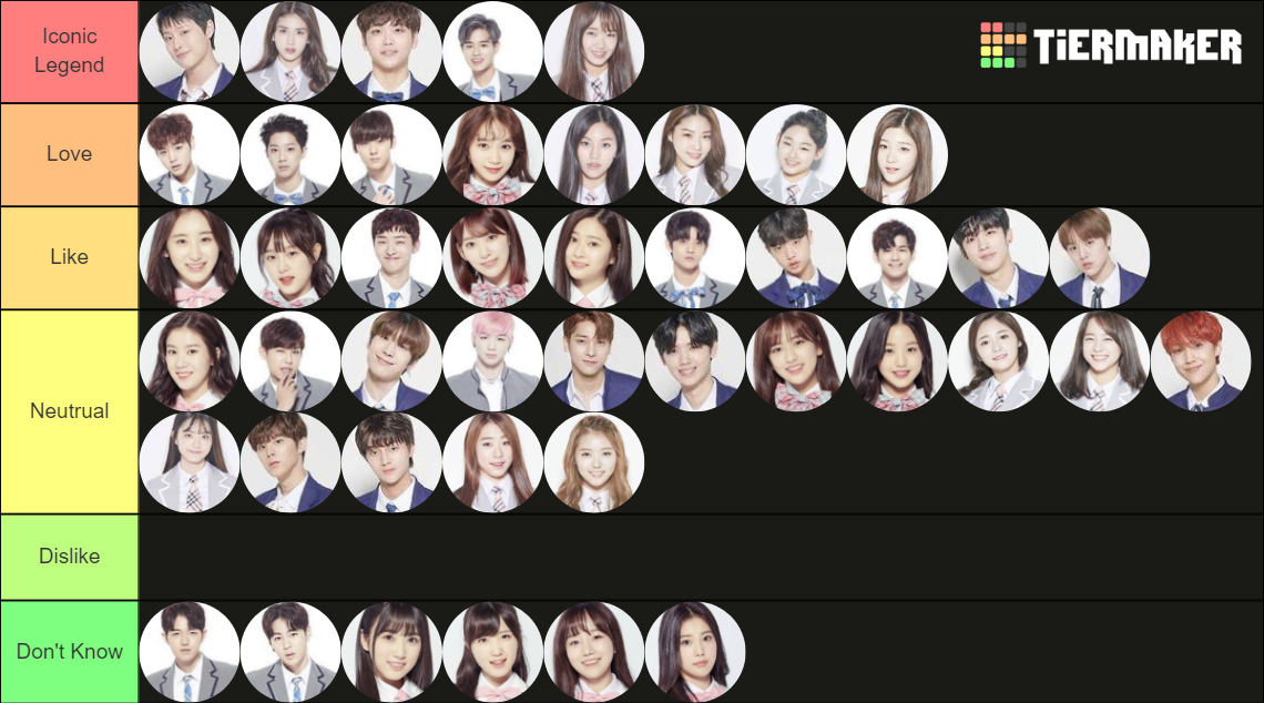 Produce Groups Sorter Tier List Rankings) TierMaker