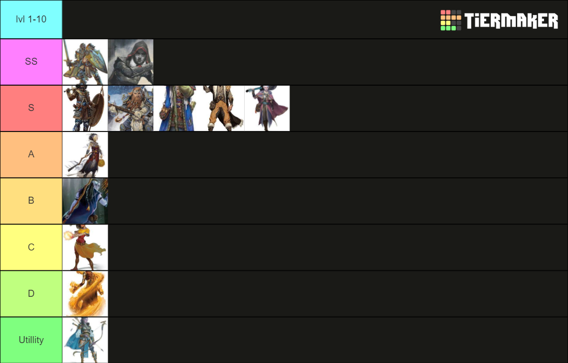 dnd classes Tier List Rankings) TierMaker