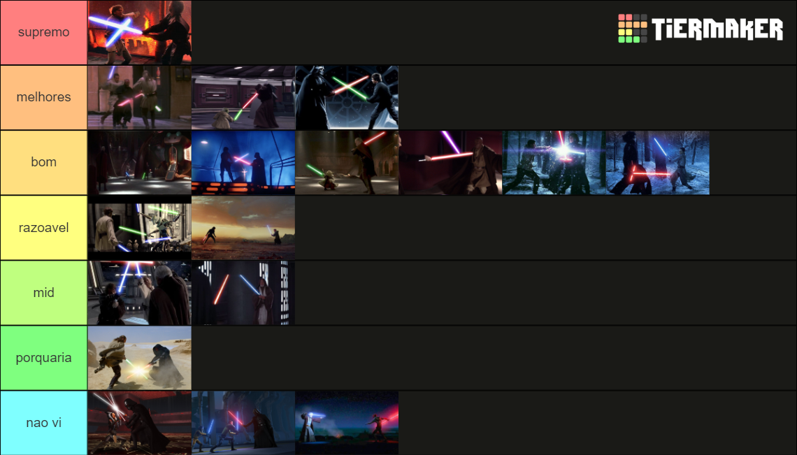 Star Wars Lightsaber Duels Ranking Tier List Rankings