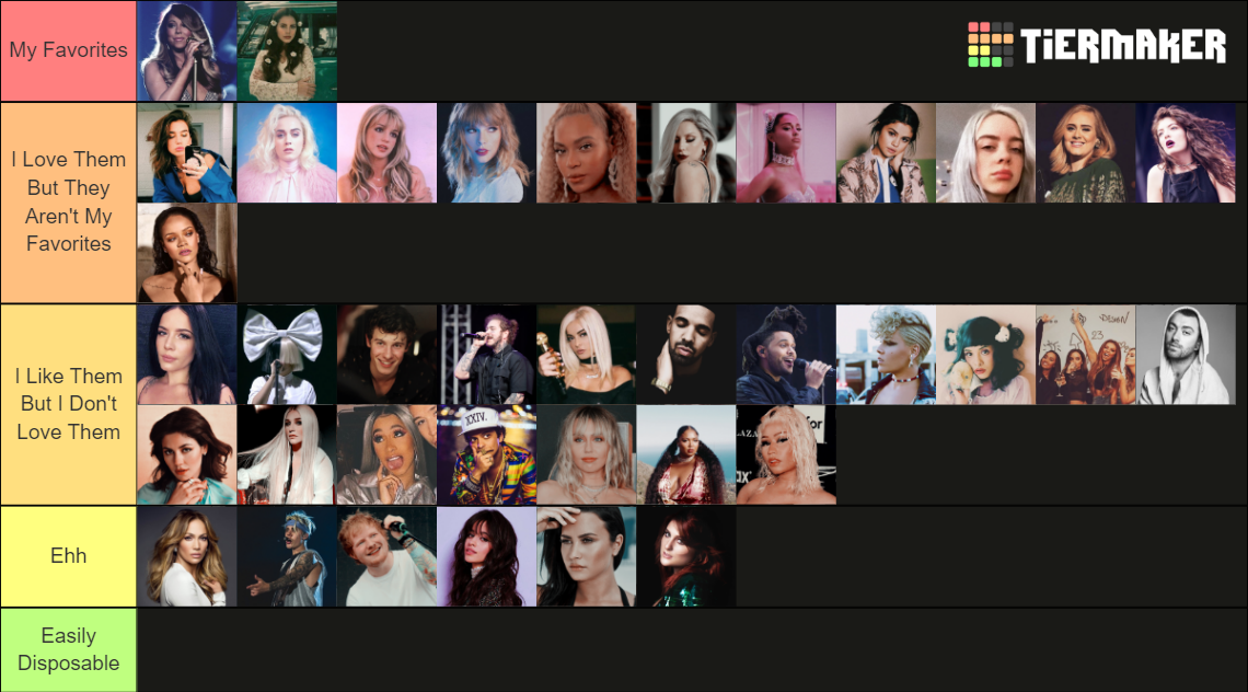 Pop Singer Tier List Community Rankings TierMaker