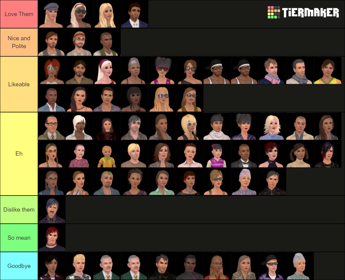 sims 3 townies tier list