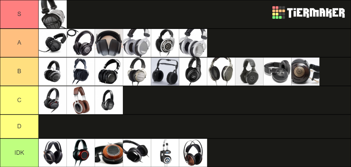 Hifi Headphones Tier List Rankings) TierMaker