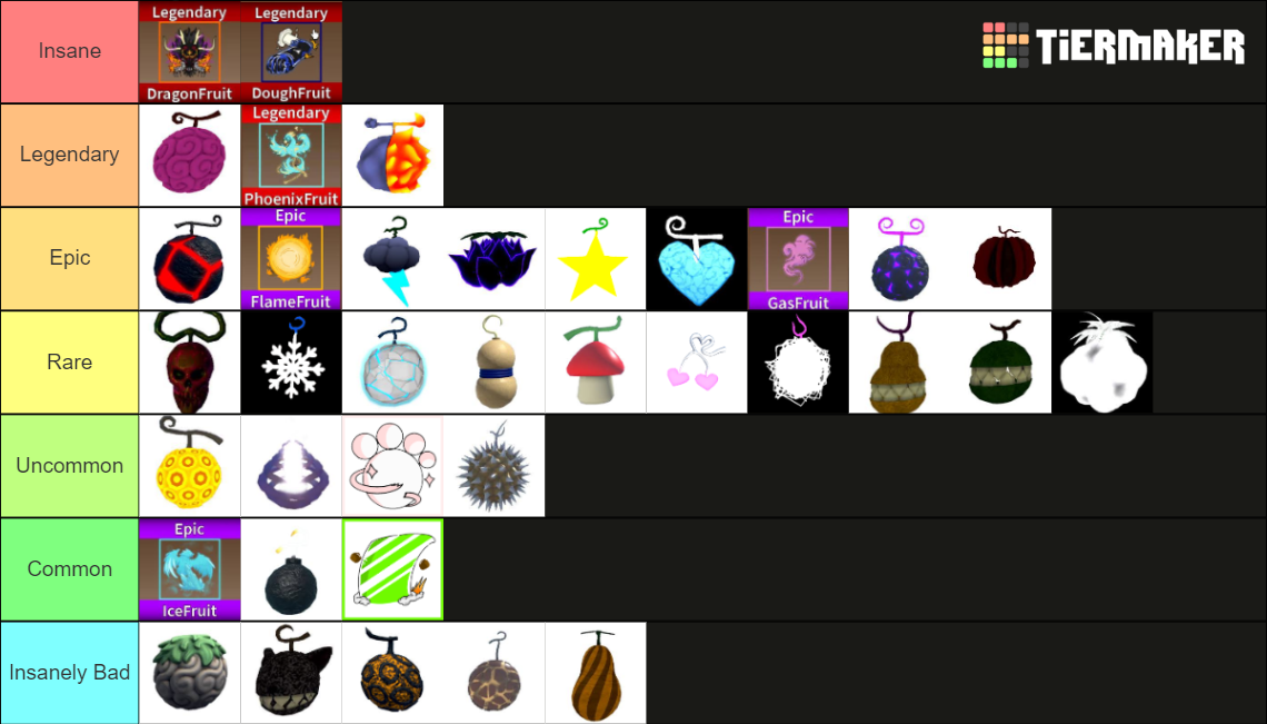 King Legacy DEVILFRUITS TierList Tier List (Community Rankings) - TierMaker