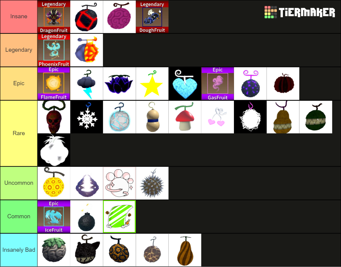 King Legacy DEVILFRUITS TierList Tier List (Community Rankings) - TierMaker