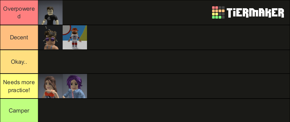 Ranking “bedwars” The Crew Tier List Community Rankings Tiermaker