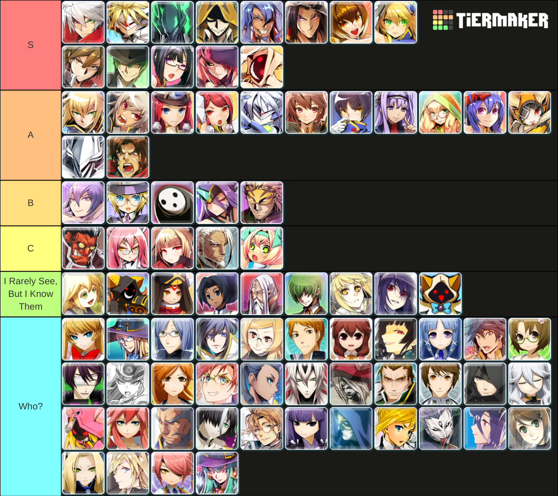 BlazBlue Characters (Including Spinoffs) Tier List Rankings
