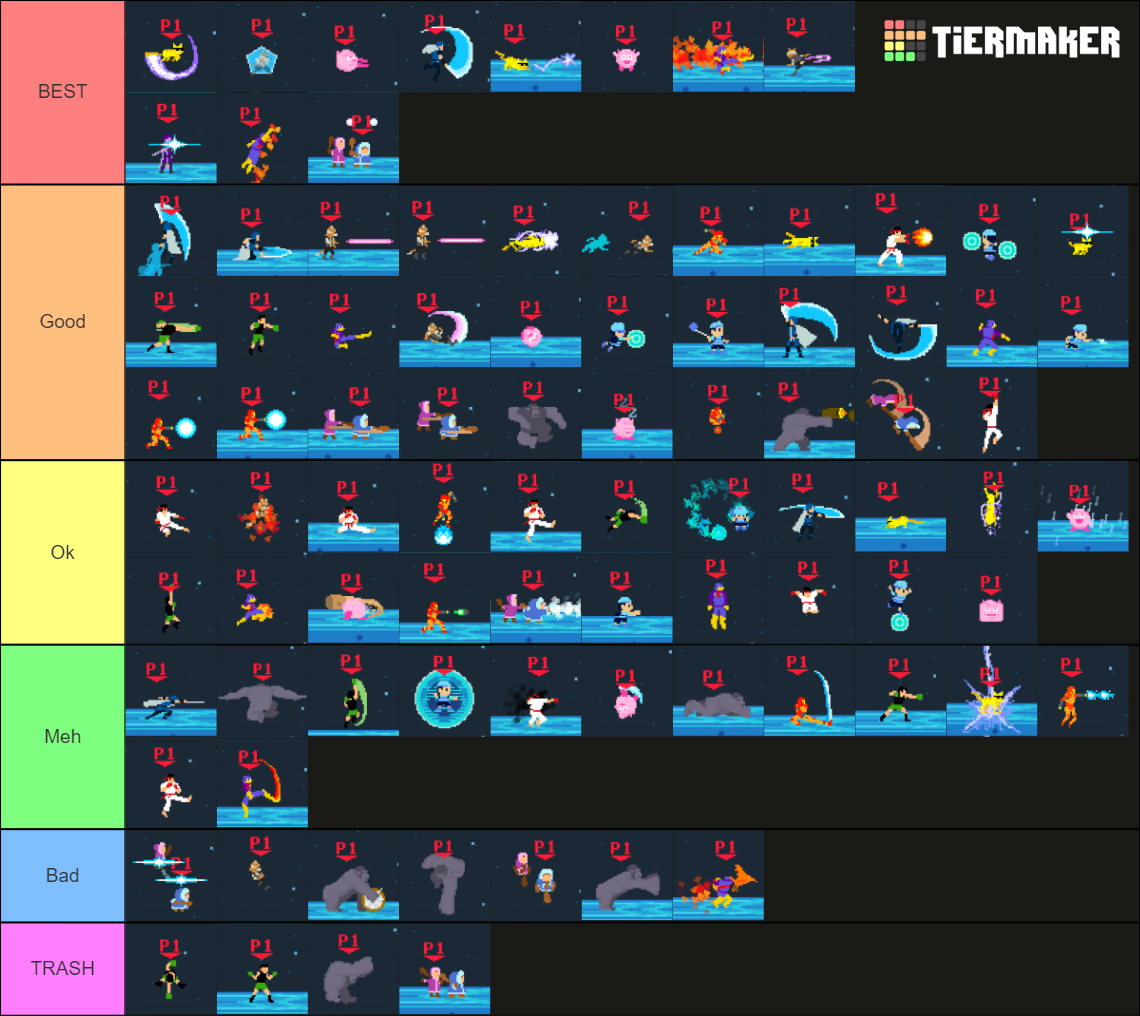 Scratch Bros MELEE Moves Tier List Rankings) TierMaker