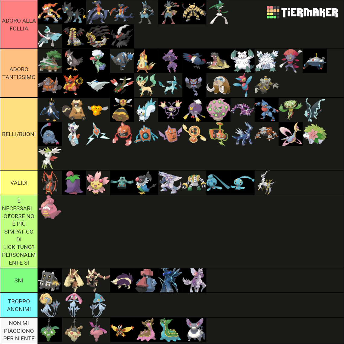 Tappetino Bagagliaio Citroen C3 Aircross 2020-2024 - TPE Impermeabile - Protezione Piano Carico