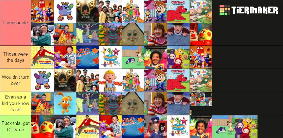 2000s CBeebies Shows Tier List (Community Rankings) - TierMaker