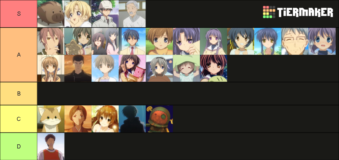 Clannad characters (anime) Tier List (Community Rankings) - TierMaker