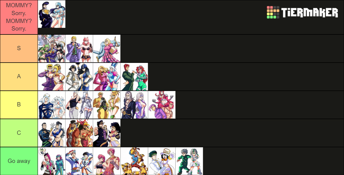 Jojo Waifus STAND EDITION Tier List Rankings) TierMaker