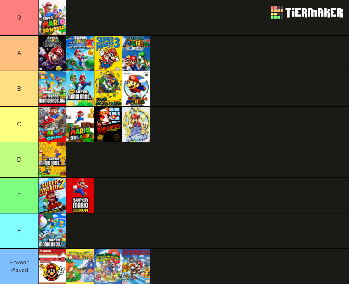 Super Mario Main Series Tier List Community Rankings Tiermaker 0155