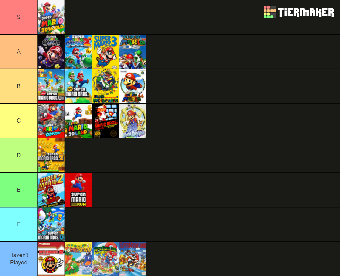 Super Mario (Main Series) Tier List (Community Rankings) - TierMaker