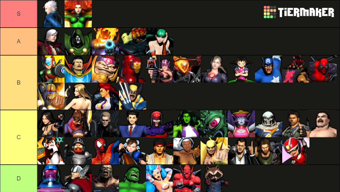 Ultimate Marvel vs 3 Characters Tier List Rankings