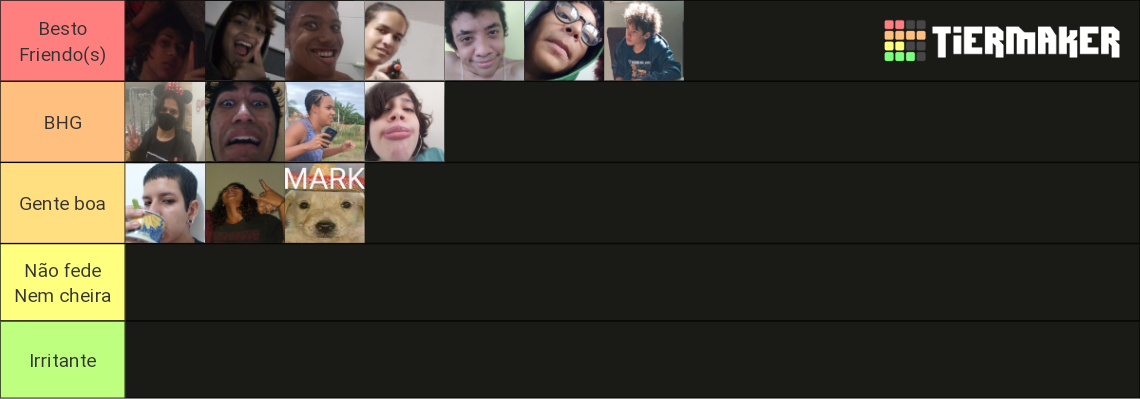 MEMBROS DO COB Tier List (Community Rankings) - TierMaker