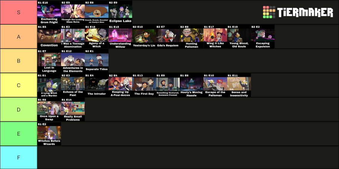 All Episodes Of The Owl House Tier List (Community Rankings) - TierMaker