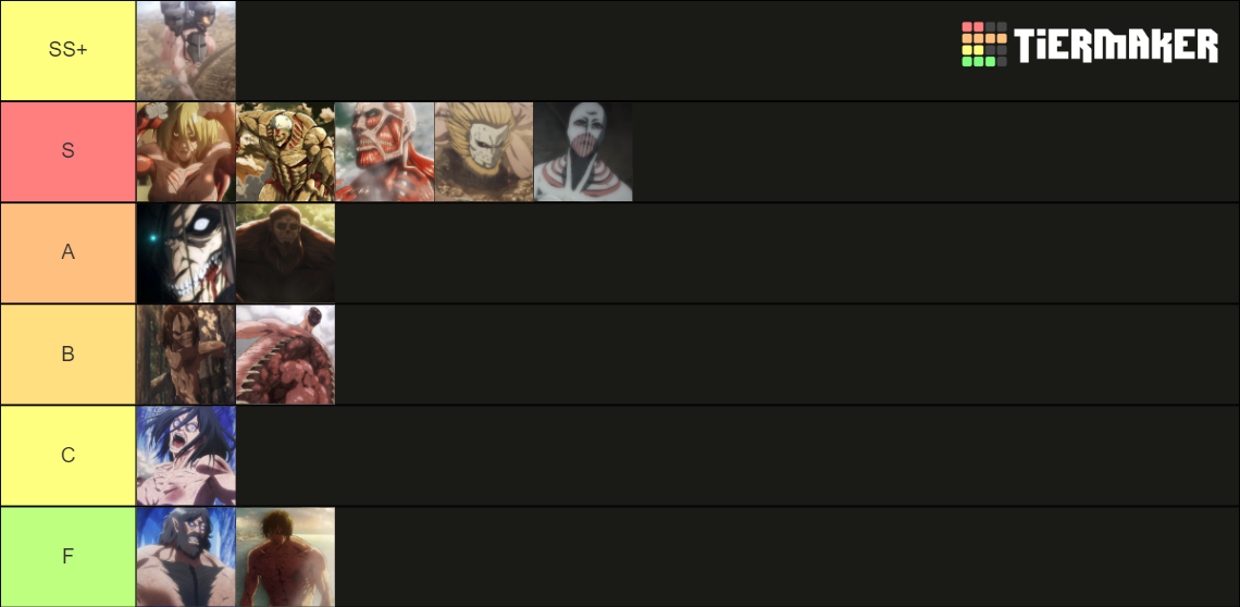 Attack on Titan Titan Shifters Tier List Rankings) TierMaker