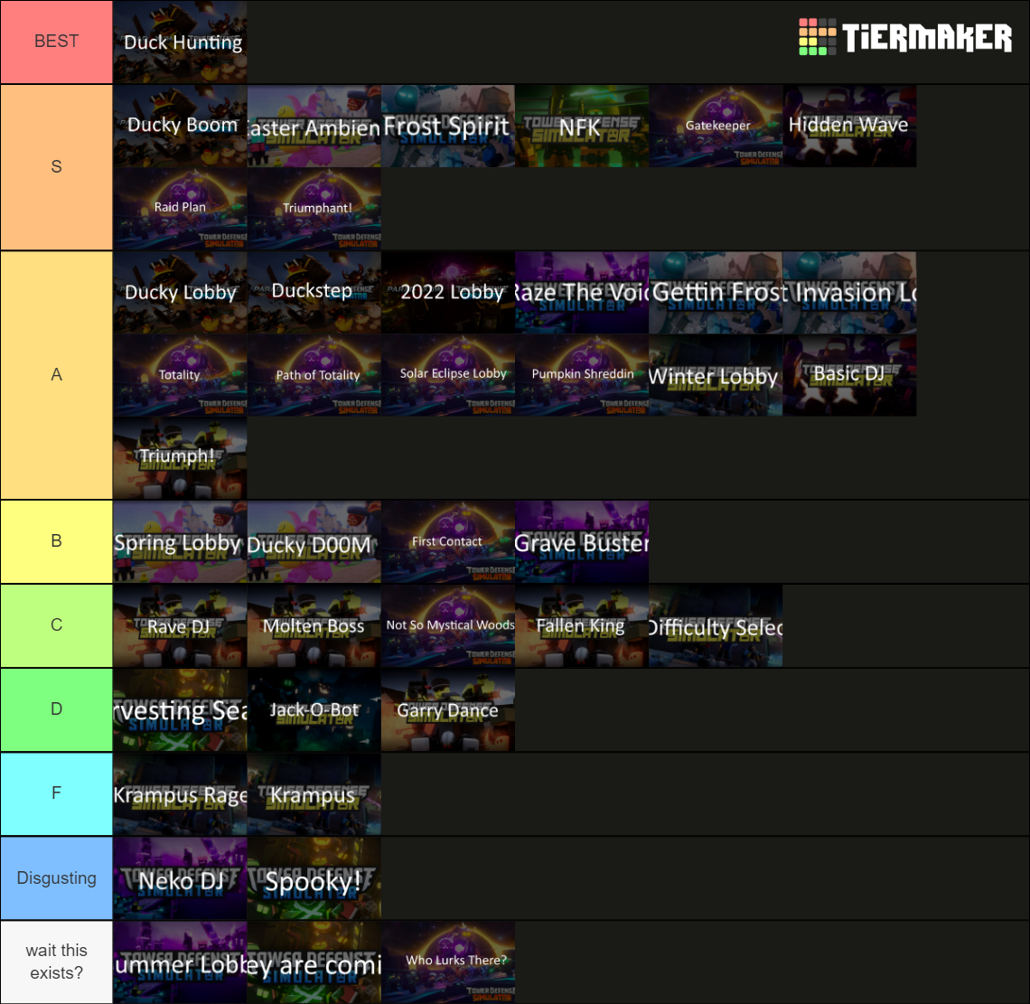 tds-ost-tier-list-community-rankings-tiermaker