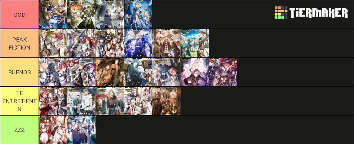 Mushoku Tensei (todos los volúmenes) Tier List (Community Rankings ...