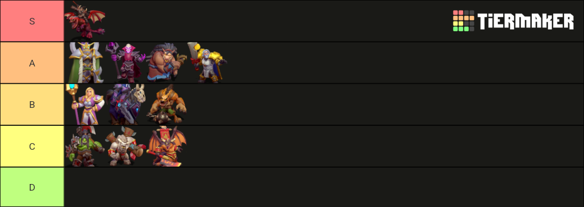 Warcraft Arclight Rumble Tier List (Community Rankings) - TierMaker