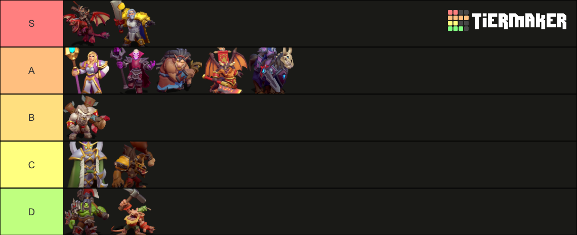 Warcraft Arclight Rumble Tier List (Community Rankings) - TierMaker