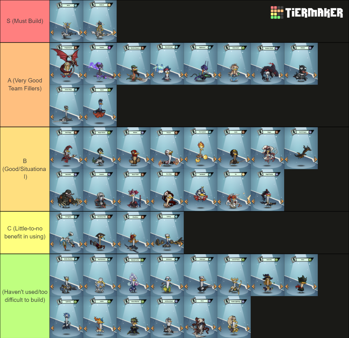 merge-ducks-2-duck-a-tier-list-community-rankings-tiermaker