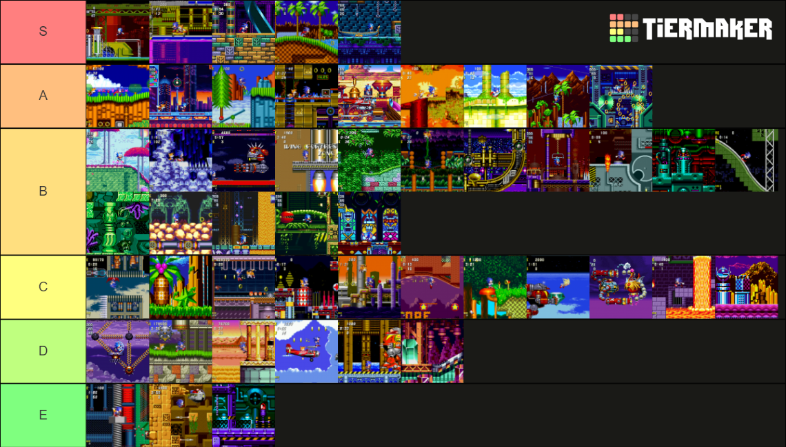 All Classic Sonic Zones Tier List Rankings) TierMaker