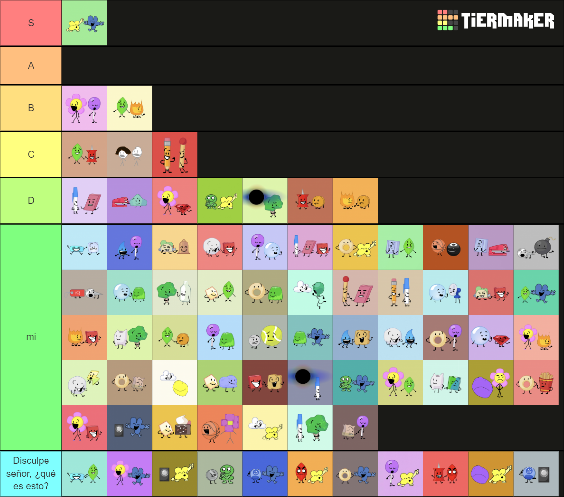 BFB / TPOT ships Tier List (Community Rankings) - TierMaker