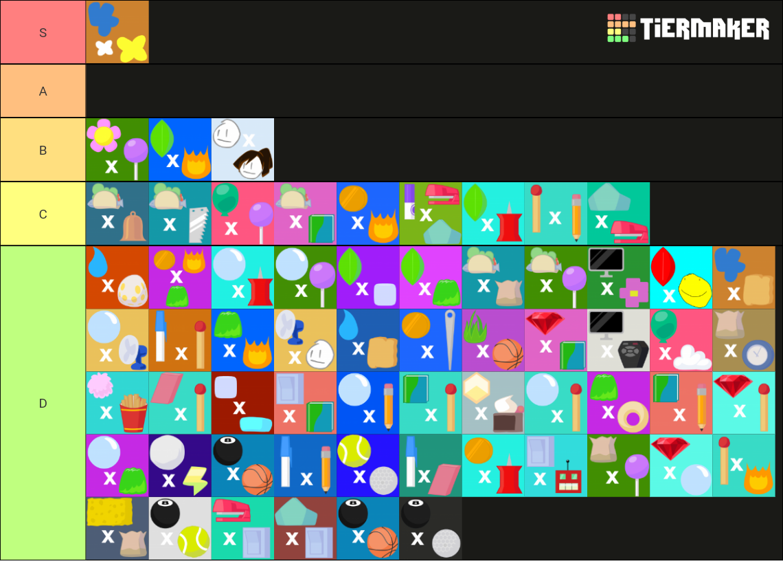 BFB Ships [OLD AND STUPID STOP USING THIS] Tier List