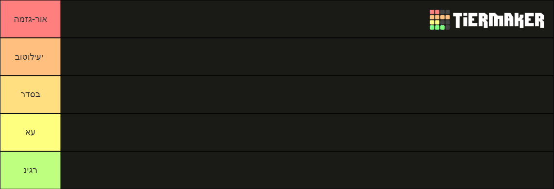 reggin backwards Tier List (Community Rankings) - TierMaker