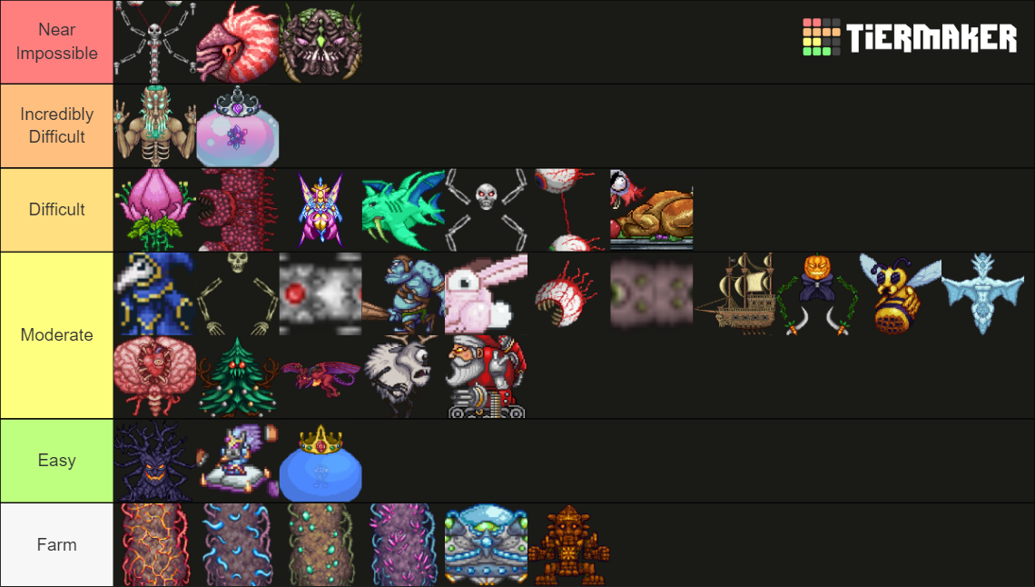 Terraria Bosses Ranked On Difficulty Tier List (Community Rankings ...