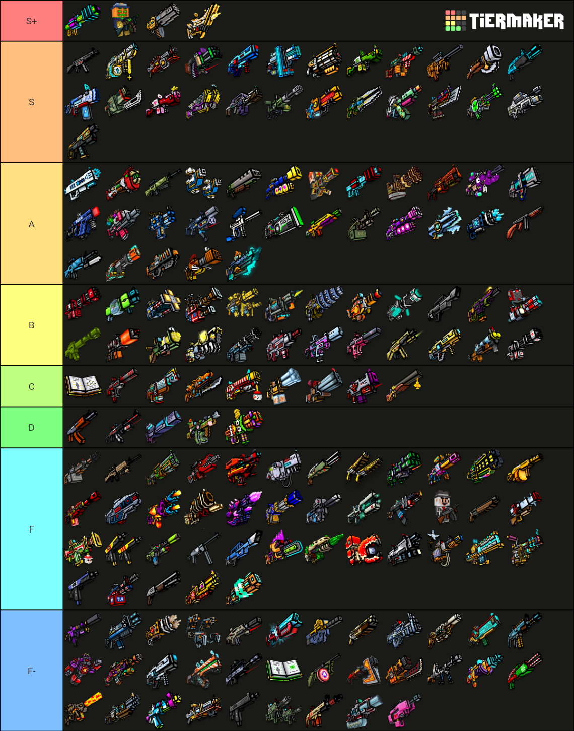 Pixel Gun 3D ALL Primary Weapons Tier List Community Rankings   Pixel Gun 3d   All Primary Weapons 285198 1660598860 