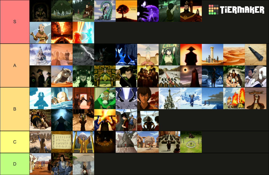 Avatar: The Last Airbender Episodes Tier List (Community Rankings ...