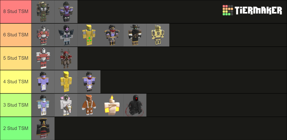 stands online timestop buffs Tier List (Community Rankings) - TierMaker