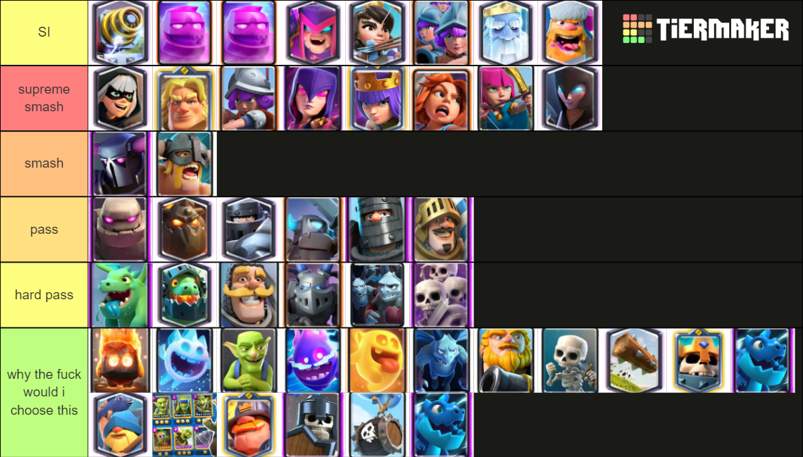 Clash Royale Smash Or Pass Tier List Community Rankings Tiermaker 9250