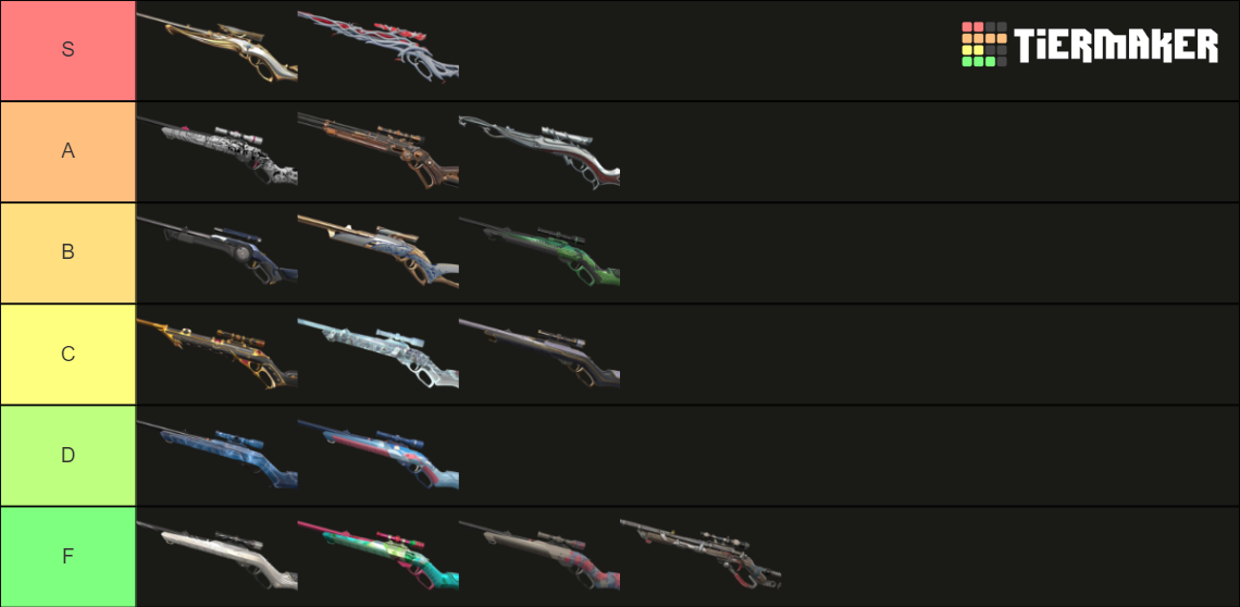 Valorant Marshal Skins (October 2022) Tier List (Community Rankings ...