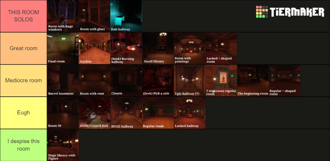 Doors rooms Tier List Rankings) TierMaker