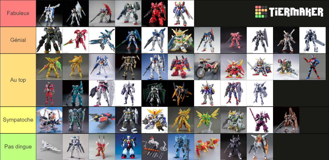 gunpla-tier-list-community-rankings-tiermaker