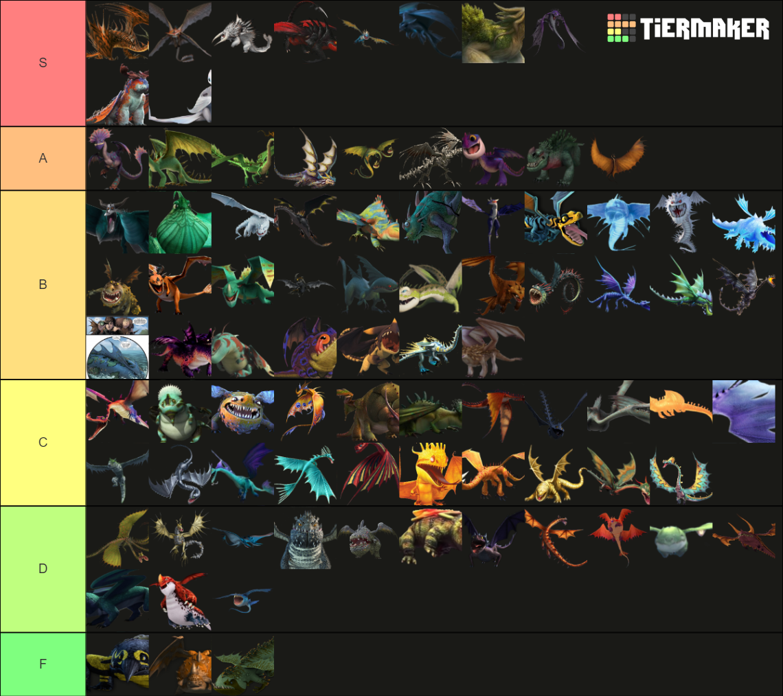 Httyd Dragon Species Tier List Community Rankings Tiermaker