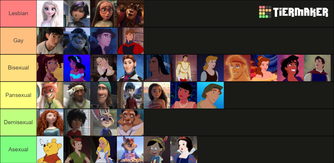 🏳️‍🌈LGBT Disney/Pixar🏳️‍🌈 Tier List (Community Rankings) - TierMaker