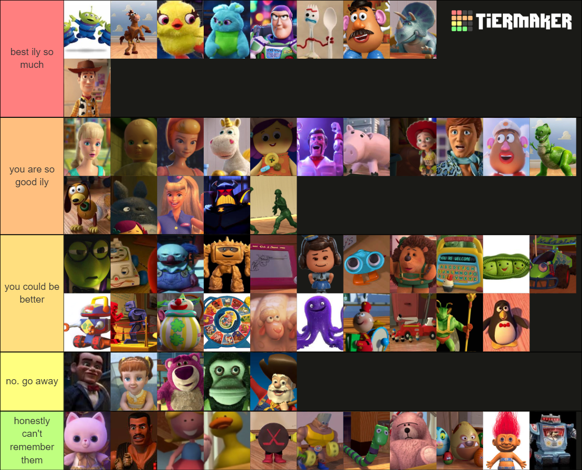 Toy story characters Tier List (Community Rankings) - TierMaker